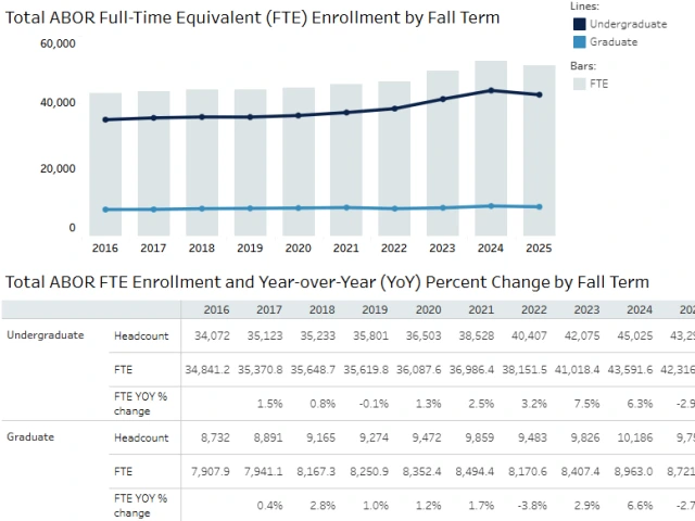 Screenshot of IFB page.