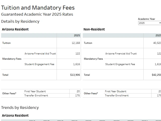 Screenshot of IFB page.